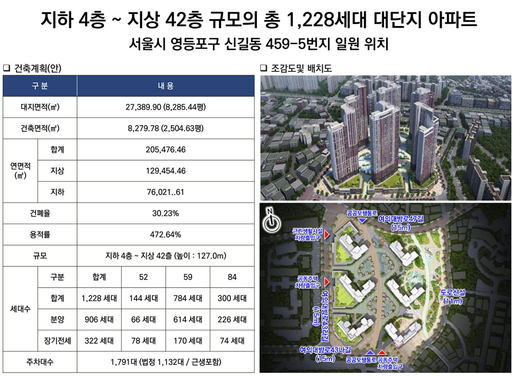 여의대방 더 마크원